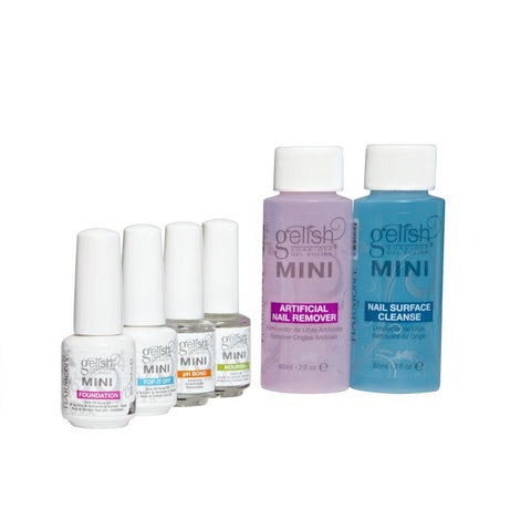 GELISH BASIX KIT
