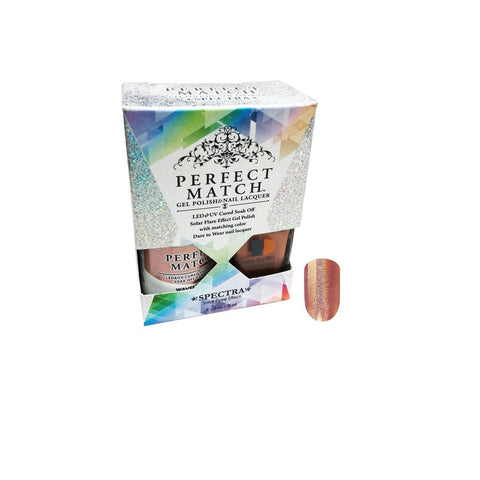 LECHAT PERFECT MATCH SPECTRA COLLECTION - Wavelength