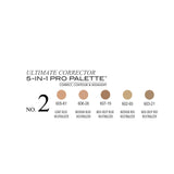CINEMA SECRETS ULTIMATE CORRECTOR 5-IN-1 PRO PALETTE No.2